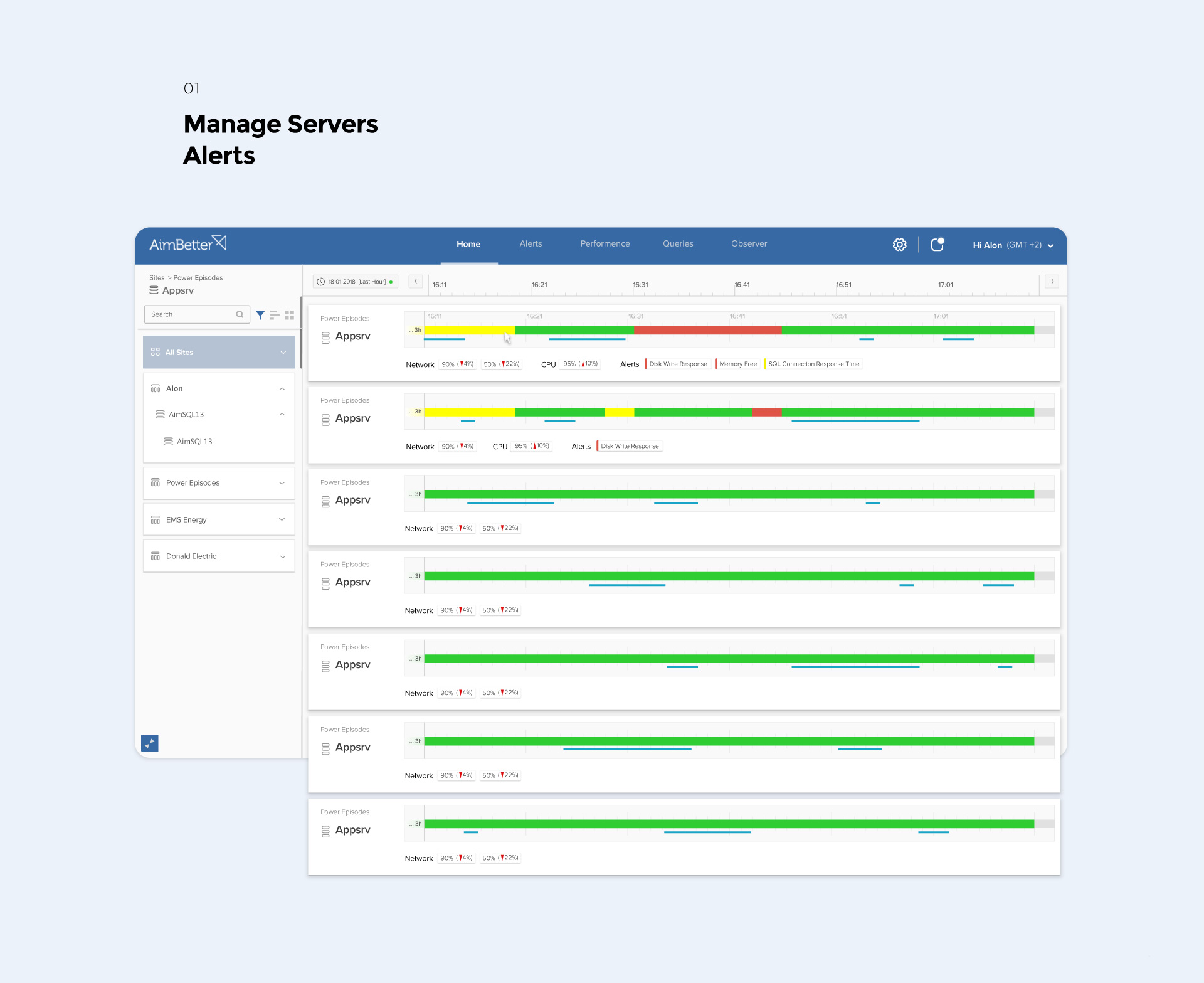 IOT system