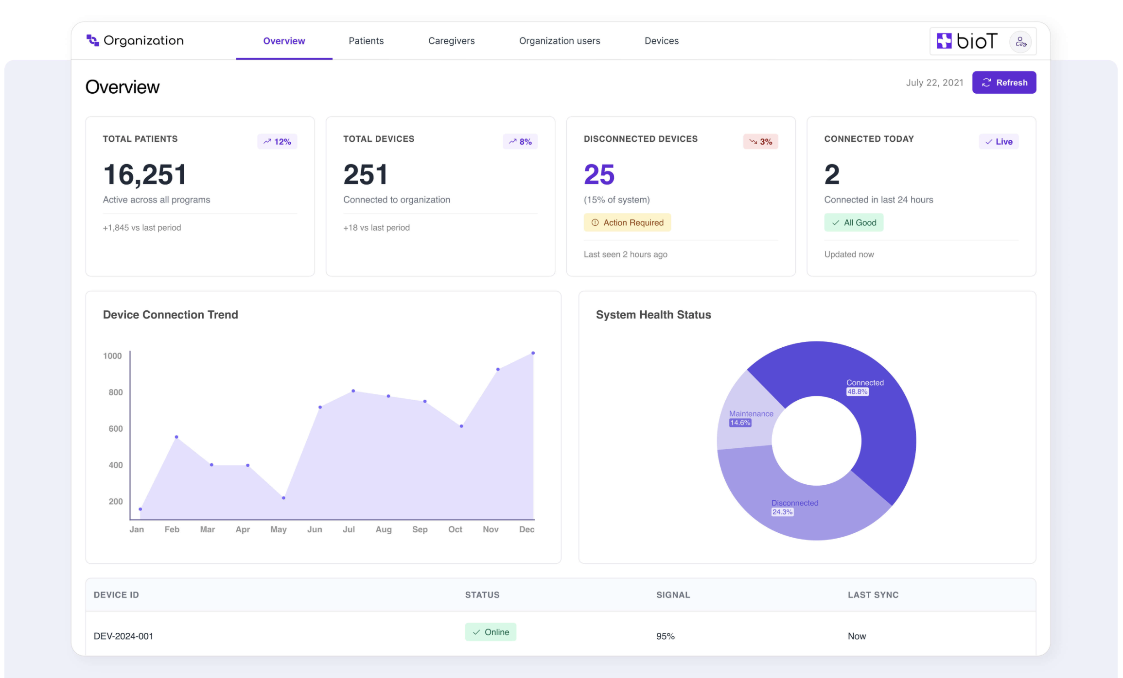 Muze Design Support — on-demand design team for startups